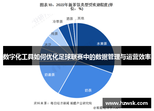 数字化工具如何优化足球联赛中的数据管理与运营效率
